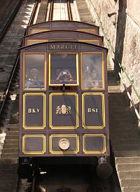 Budapest Steilbahn